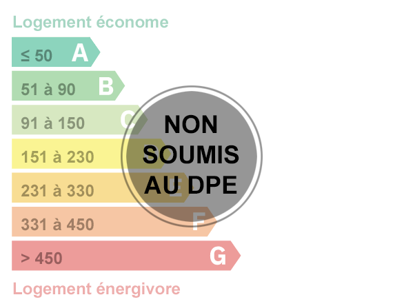 dpe